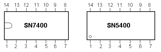IC Pin Numbering