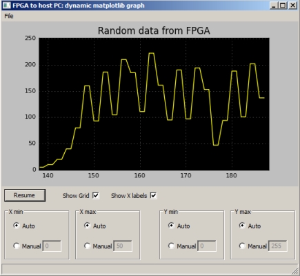 Python GUI